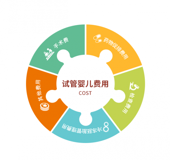 用手过度是什么 用手过度是什么表现